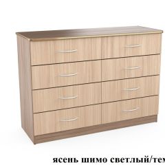 Комод 1200 (Эко) в Новоуральске - novouralsk.mebel24.online | фото 3