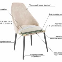 МИЛАН Набор стульев (2шт) в Новоуральске - novouralsk.mebel24.online | фото 6