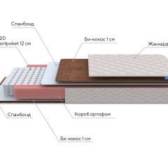 PROxSON Матрас Base M (Ткань Жаккард синтетический) 80x200 в Новоуральске - novouralsk.mebel24.online | фото 7