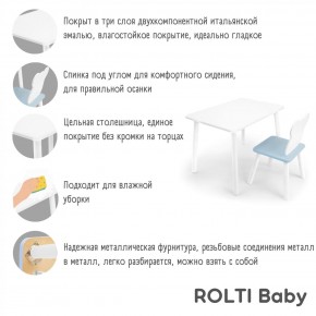 Детский комплект стол и стул «Мишка» Rolti Baby  (голубая столешница/голубое сиденье/белые ножки) в Новоуральске - novouralsk.mebel24.online | фото 4