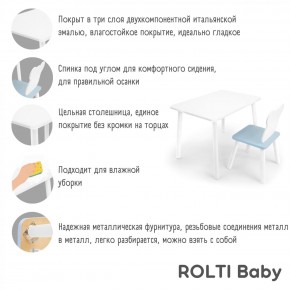 Детский комплект стол и стул «Облачко» Rolti Baby  (голубая столешница/голубое сиденье/белые ножки) в Новоуральске - novouralsk.mebel24.online | фото 2