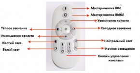 Подвесной светильник Favourite Hexagon 2103-14P в Новоуральске - novouralsk.mebel24.online | фото 3
