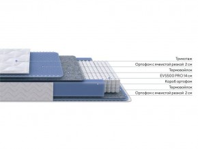 PROxSON Матрас Active M Roll (Ткань Трикотаж Эко) 200x200 в Новоуральске - novouralsk.mebel24.online | фото 2