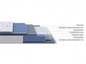 PROxSON Матрас Active M (Ткань Трикотаж Эко) 90x190 в Новоуральске - novouralsk.mebel24.online | фото 2