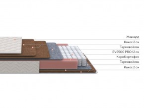 PROxSON Матрас Base F (Ткань Синтетический жаккард) 120x190 в Новоуральске - novouralsk.mebel24.online | фото 2