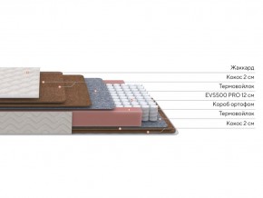 PROxSON Матрас Base F (Ткань Синтетический жаккард) 160x195 в Новоуральске - novouralsk.mebel24.online | фото 2