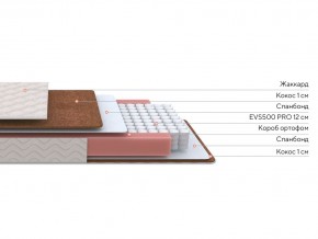 PROxSON Матрас Base M Roll (Ткань Синтетический жаккард) 120x200 в Новоуральске - novouralsk.mebel24.online | фото 2