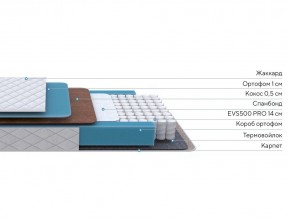 PROxSON Матрас FIRST Cocos Flat M (Ткань Синтетический жаккард) 120x195 в Новоуральске - novouralsk.mebel24.online | фото 2