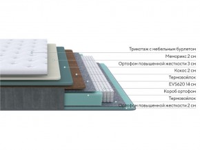 PROxSON Матрас Glory Firm (Трикотаж Prestige Steel) 90x220 в Новоуральске - novouralsk.mebel24.online | фото 2