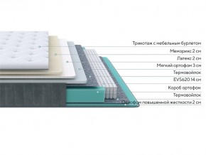 PROxSON Матрас Glory Soft (Трикотаж Prestige Latte) 120x200 в Новоуральске - novouralsk.mebel24.online | фото 2