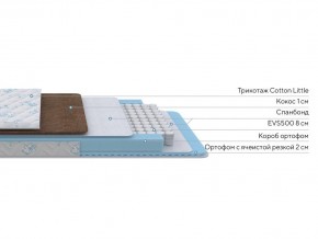 PROxSON Матрас Медвежонок (Cotton Little PROSON) 90x130 в Новоуральске - novouralsk.mebel24.online | фото 2