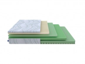 PROxSON Матрас Motion Memo Flex S (Motion Dream) 140x190 в Новоуральске - novouralsk.mebel24.online | фото 1