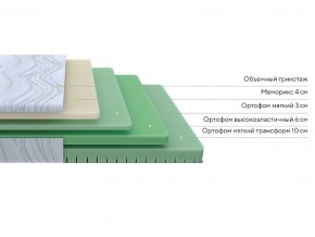 PROxSON Матрас Motion Memo Flex S (Motion Dream) 140x190 в Новоуральске - novouralsk.mebel24.online | фото 2