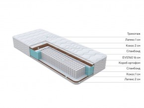 PROxSON Матрас Orto Feel (Multiwave) 200x195 в Новоуральске - novouralsk.mebel24.online | фото 1