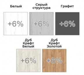 Шкаф-купе ХИТ 22-18-111 (620) в Новоуральске - novouralsk.mebel24.online | фото 4