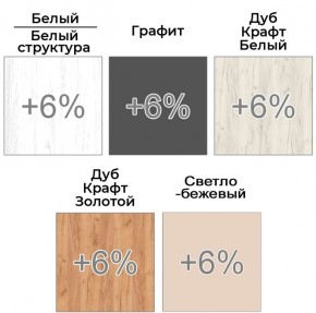 Шкаф-купе ХИТ 22-4-12/2-22 (420) в Новоуральске - novouralsk.mebel24.online | фото 6