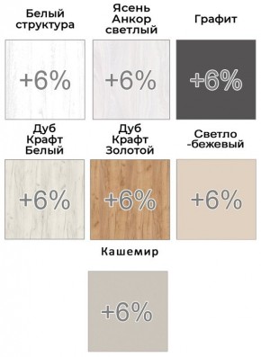 Шкаф-купе ХИТ-У-L-22-64-11 в Новоуральске - novouralsk.mebel24.online | фото 5